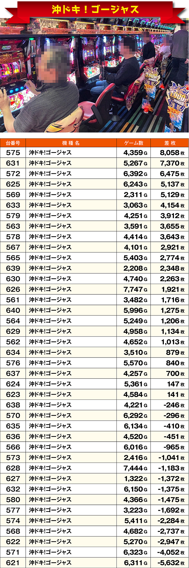 https://cdn.p-town.dmm.com/editor/ライティングZERO/ichi_roku/kekka/2026/06tsuki/0627_hakodate/top.jpg