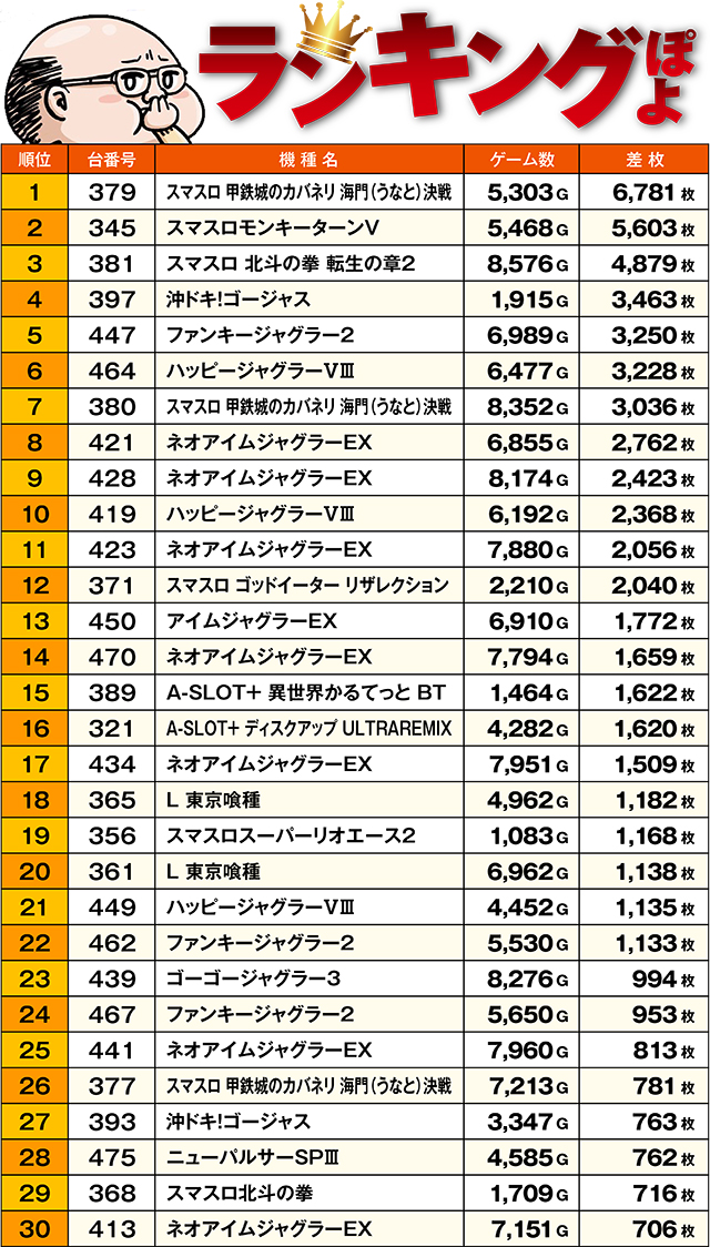 https://cdn.p-town.dmm.com/editor/ライティングZERO/ichi_roku/kekka/2026/06tsuki/0627_iwamisawa/top.jpg