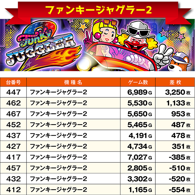 https://cdn.p-town.dmm.com/editor/ライティングZERO/ichi_roku/kekka/2026/06tsuki/0627_iwamisawa/top.jpg