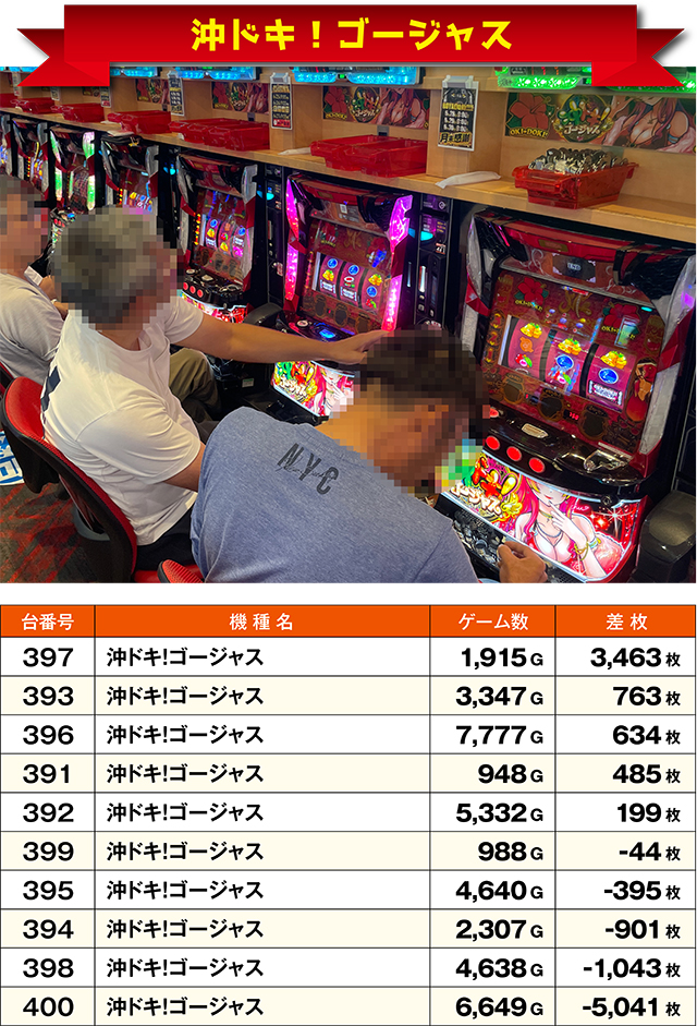https://cdn.p-town.dmm.com/editor/ライティングZERO/ichi_roku/kekka/2026/06tsuki/0627_iwamisawa/top.jpg