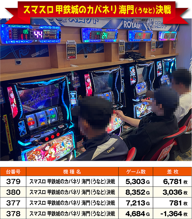 https://cdn.p-town.dmm.com/editor/ライティングZERO/ichi_roku/kekka/2026/06tsuki/0627_iwamisawa/top.jpg