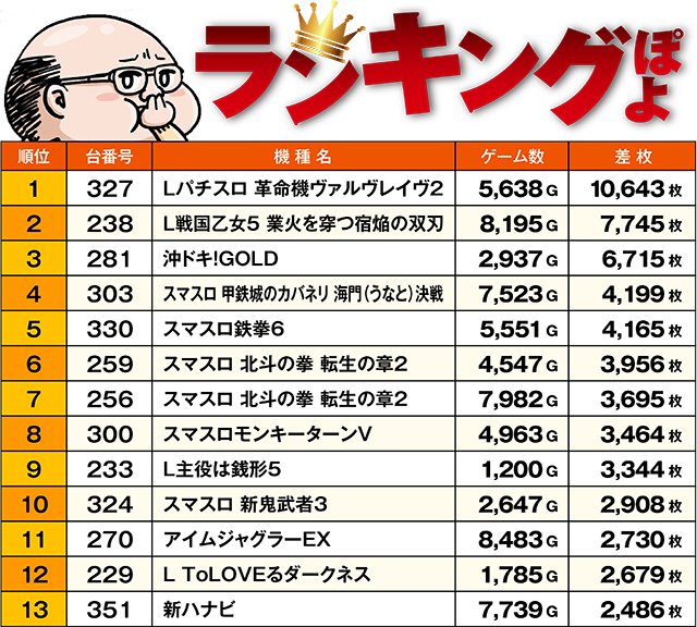 https://cdn.p-town.dmm.com/editor/ライティングZERO/ichi_roku/kekka/2026/07tsuki/0707_ayase/top.jpg