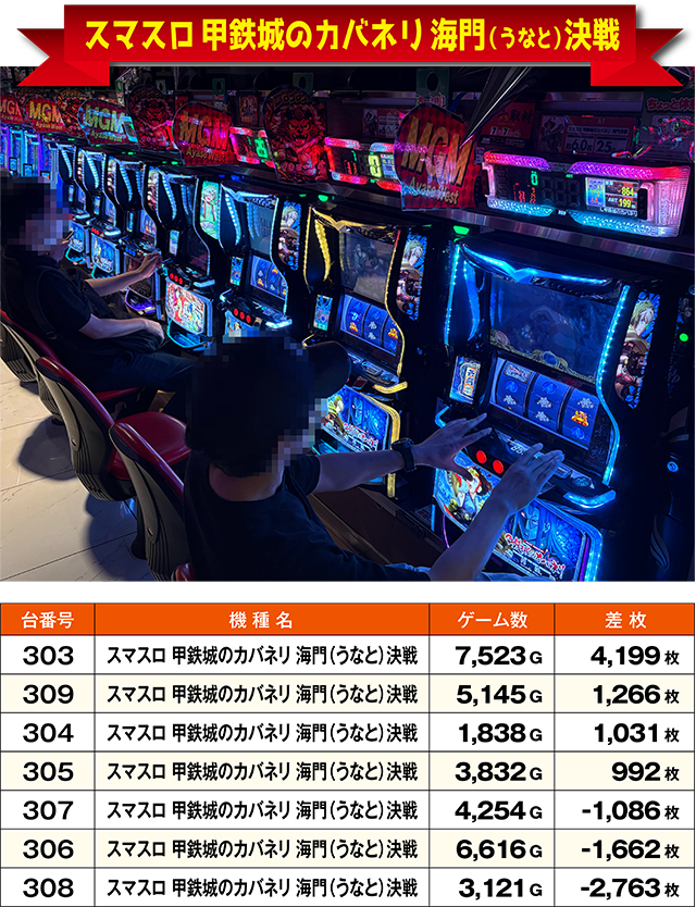 https://cdn.p-town.dmm.com/editor/ライティングZERO/ichi_roku/kekka/2026/07tsuki/0707_ayase/top.jpg