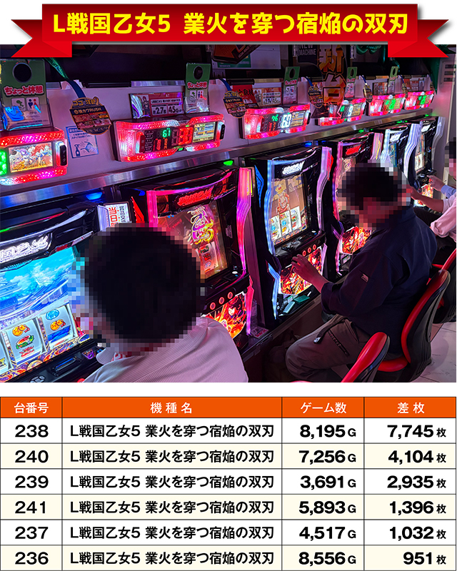 https://cdn.p-town.dmm.com/editor/ライティングZERO/ichi_roku/kekka/2026/07tsuki/0707_ayase/top.jpg