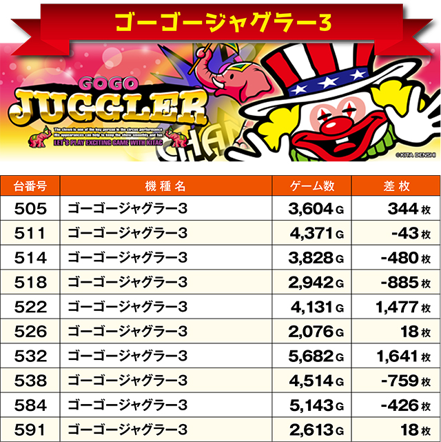 https://cdn.p-town.dmm.com/editor/ライティングZERO/ichi_roku/kekka/2026/07tsuki/0707_choushi/top.jpg