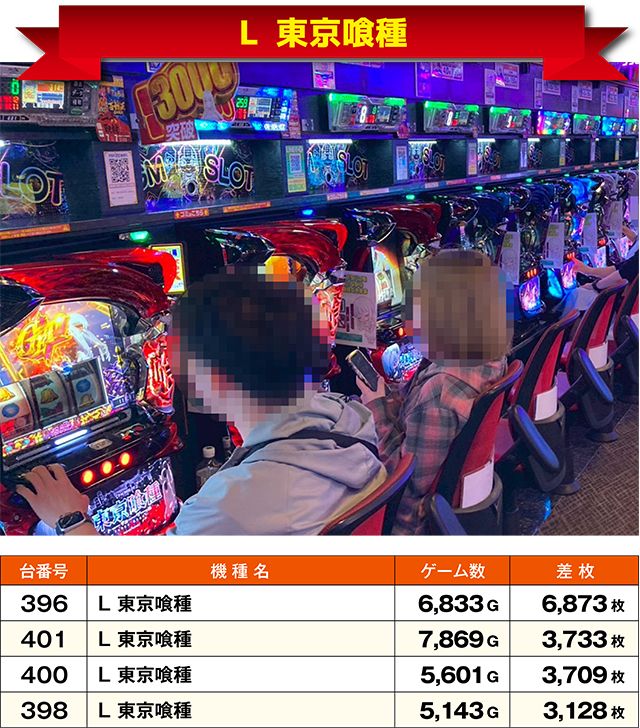 https://cdn.p-town.dmm.com/editor/ライティングZERO/ichi_roku/kekka/2026/07tsuki/0707_gyoutoku/top.jpg