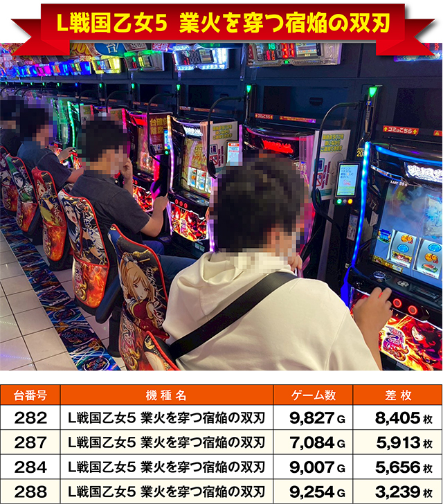 https://cdn.p-town.dmm.com/editor/ライティングZERO/ichi_roku/kekka/2026/07tsuki/0707_gyoutoku/top.jpg