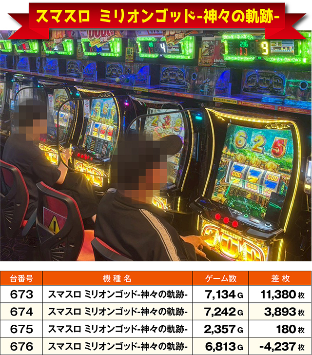 https://cdn.p-town.dmm.com/editor/ライティングZERO/ichi_roku/kekka/2026/07tsuki/0707_hachigai/top.jpg