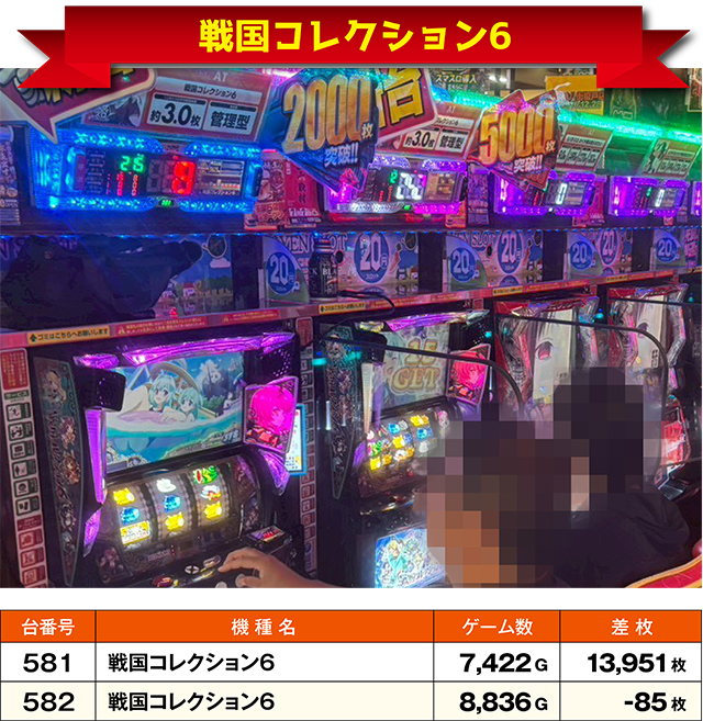 https://cdn.p-town.dmm.com/editor/ライティングZERO/ichi_roku/kekka/2026/07tsuki/0707_hachigai/top.jpg