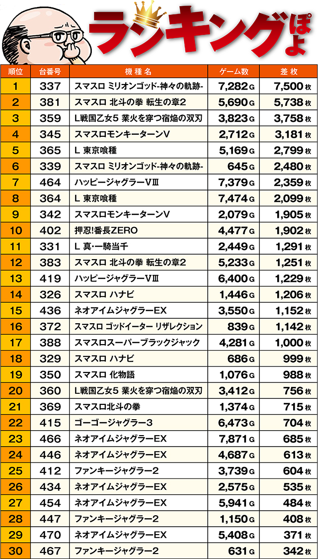 https://cdn.p-town.dmm.com/editor/ライティングZERO/ichi_roku/kekka/2026/07tsuki/0707_iwamisawa/top.jpg