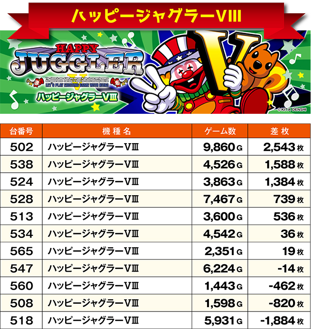 https://cdn.p-town.dmm.com/editor/ライティングZERO/ichi_roku/kekka/2026/07tsuki/0707_kokuryou/top.jpg