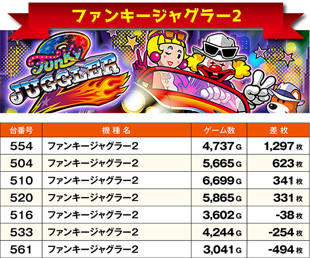 https://cdn.p-town.dmm.com/editor/ライティングZERO/ichi_roku/kekka/2026/07tsuki/0707_kokuryou/top.jpg