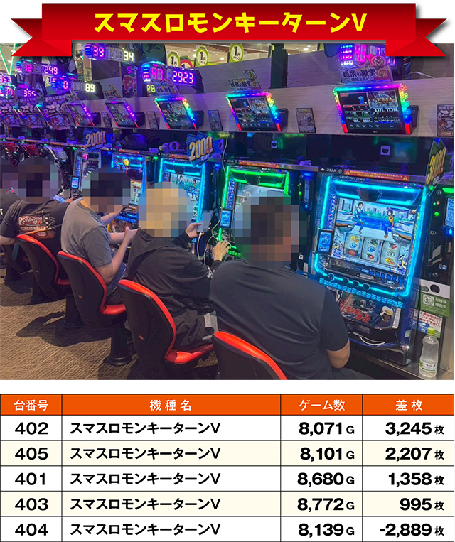 https://cdn.p-town.dmm.com/editor/ライティングZERO/ichi_roku/kekka/2026/07tsuki/0707_narita/top.jpg