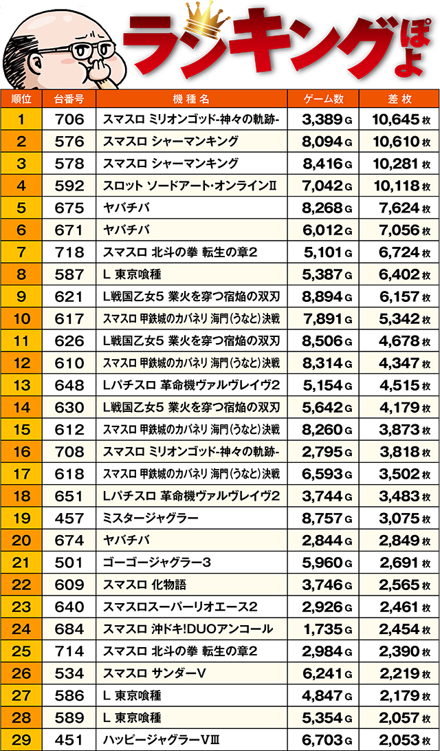 https://cdn.p-town.dmm.com/editor/ライティングZERO/ichi_roku/kekka/2026/07tsuki/0707_shibayama/top.jpg