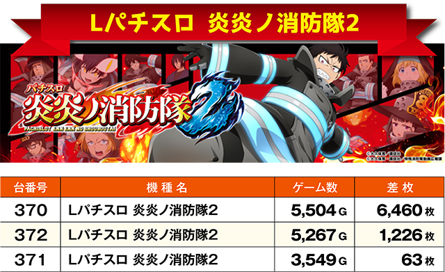 https://cdn.p-town.dmm.com/editor/ライティングZERO/ichi_roku/kekka/2026/07tsuki/0707_urawa/top.jpg