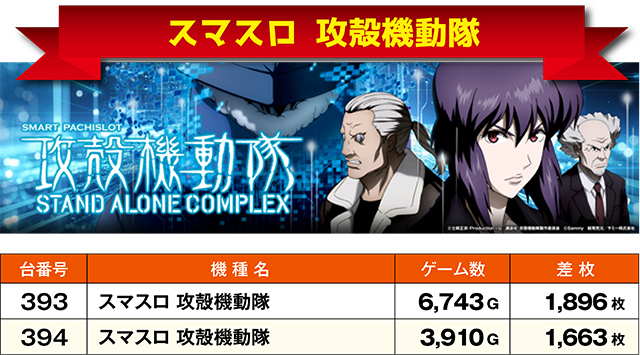 https://cdn.p-town.dmm.com/editor/ライティングZERO/ichi_roku/kekka/2026/07tsuki/0707_urawa/top.jpg