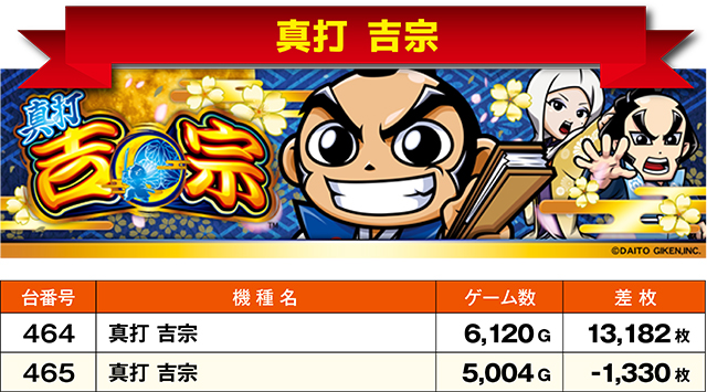 https://cdn.p-town.dmm.com/editor/ライティングZERO/ichi_roku/kekka/2026/07tsuki/0707_urawa/top.jpg