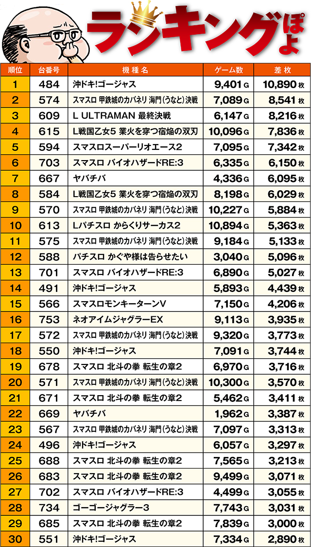https://cdn.p-town.dmm.com/editor/ライティングZERO/ichi_roku/kekka/2026/07tsuki/0716_kushiro/top.jpg