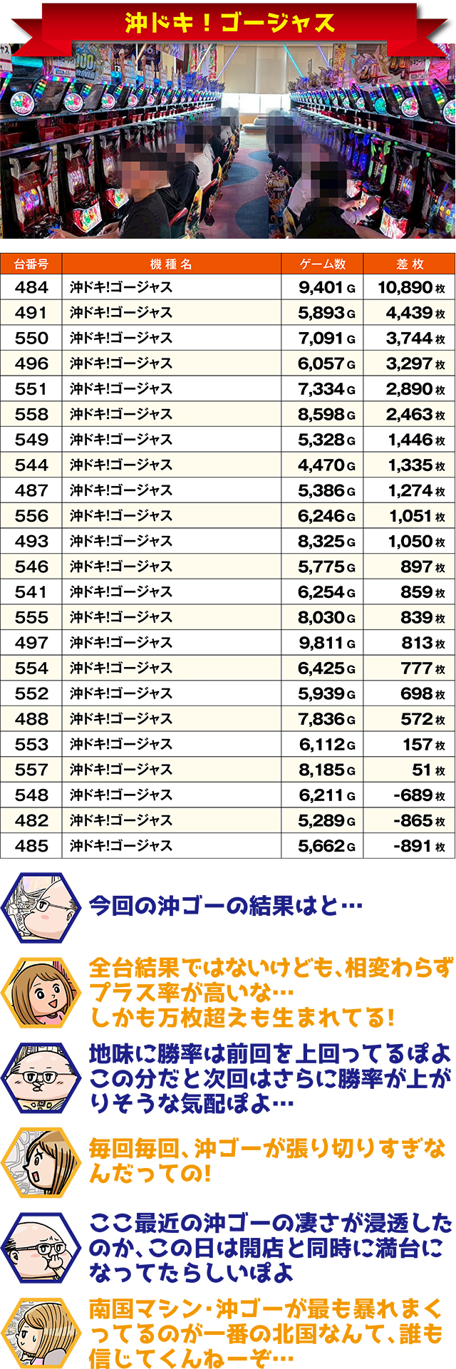 https://cdn.p-town.dmm.com/editor/ライティングZERO/ichi_roku/kekka/2026/07tsuki/0716_kushiro/top.jpg