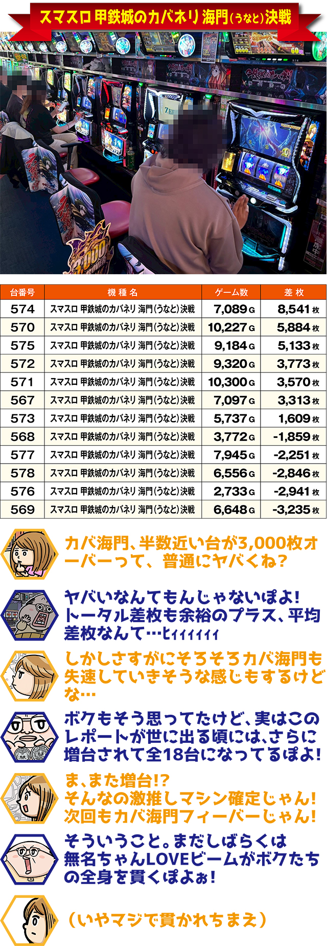 https://cdn.p-town.dmm.com/editor/ライティングZERO/ichi_roku/kekka/2026/07tsuki/0716_kushiro/top.jpg