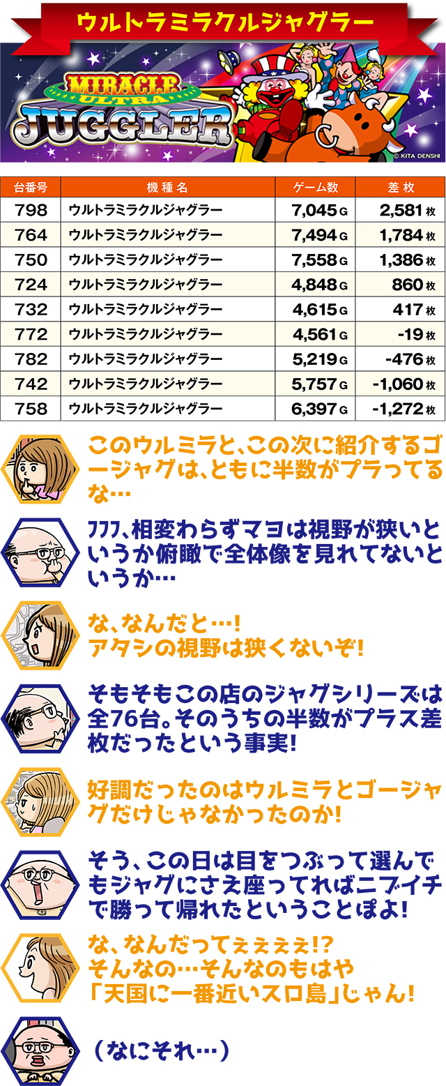 https://cdn.p-town.dmm.com/editor/ライティングZERO/ichi_roku/kekka/2026/07tsuki/0716_kushiro/top.jpg