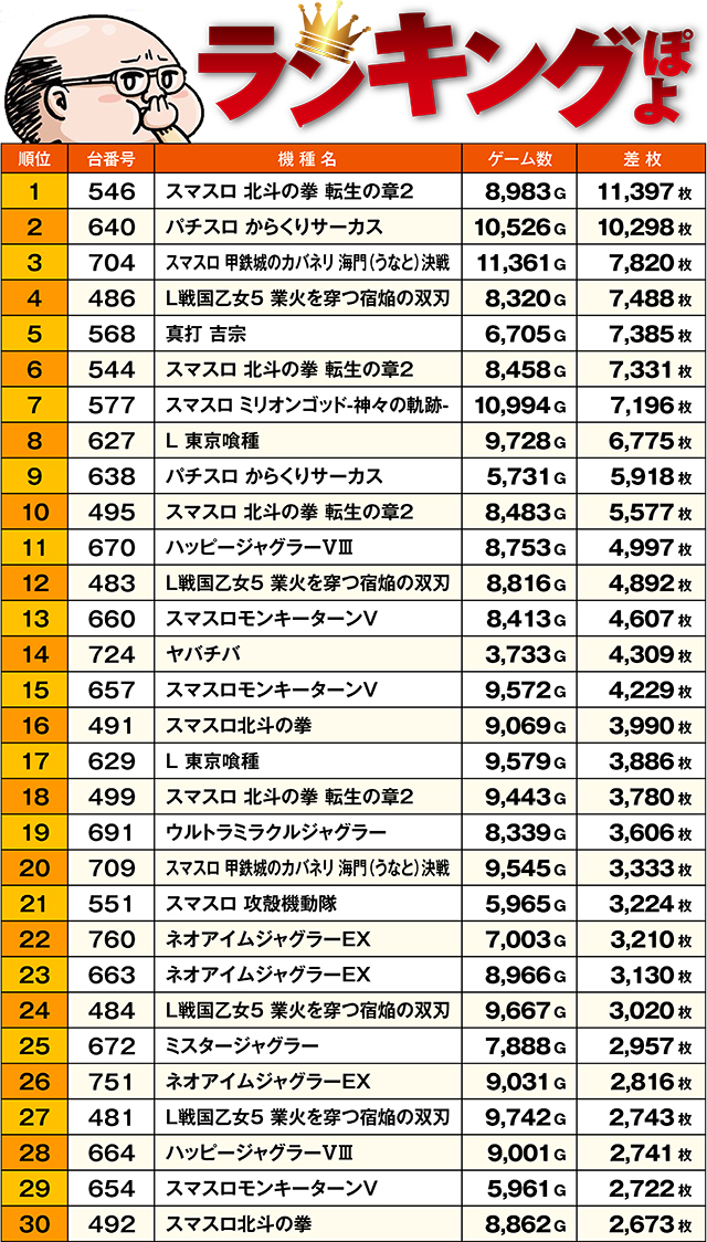 https://cdn.p-town.dmm.com/editor/ライティングZERO/ichi_roku/kekka/2026/07tsuki/0716_noboribetsu/top.jpg