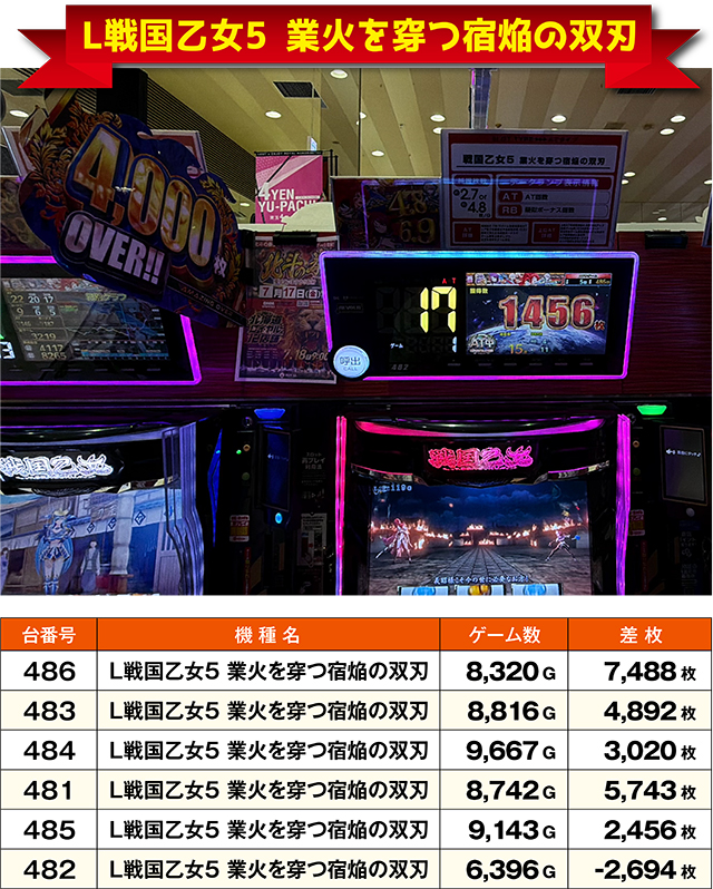 https://cdn.p-town.dmm.com/editor/ライティングZERO/ichi_roku/kekka/2026/07tsuki/0716_noboribetsu/top.jpg