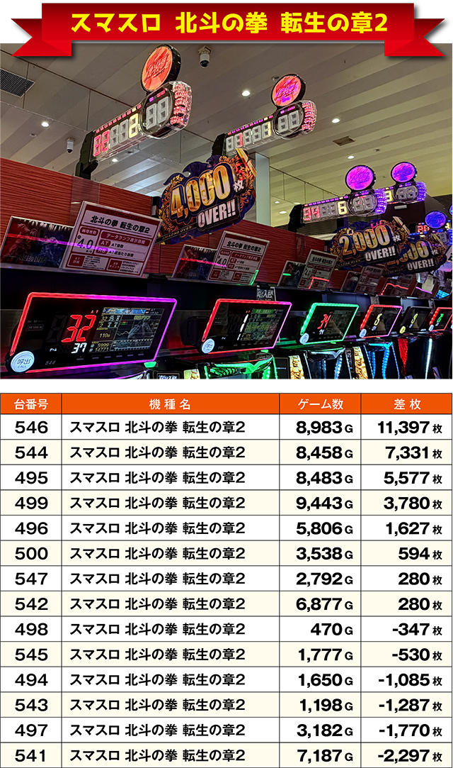 https://cdn.p-town.dmm.com/editor/ライティングZERO/ichi_roku/kekka/2026/07tsuki/0716_noboribetsu/top.jpg