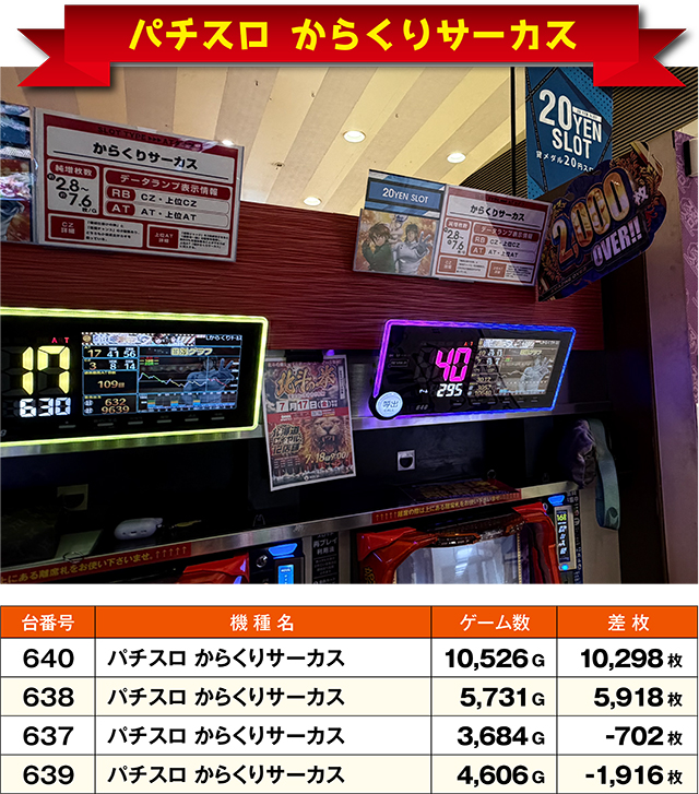 https://cdn.p-town.dmm.com/editor/ライティングZERO/ichi_roku/kekka/2026/07tsuki/0716_noboribetsu/top.jpg