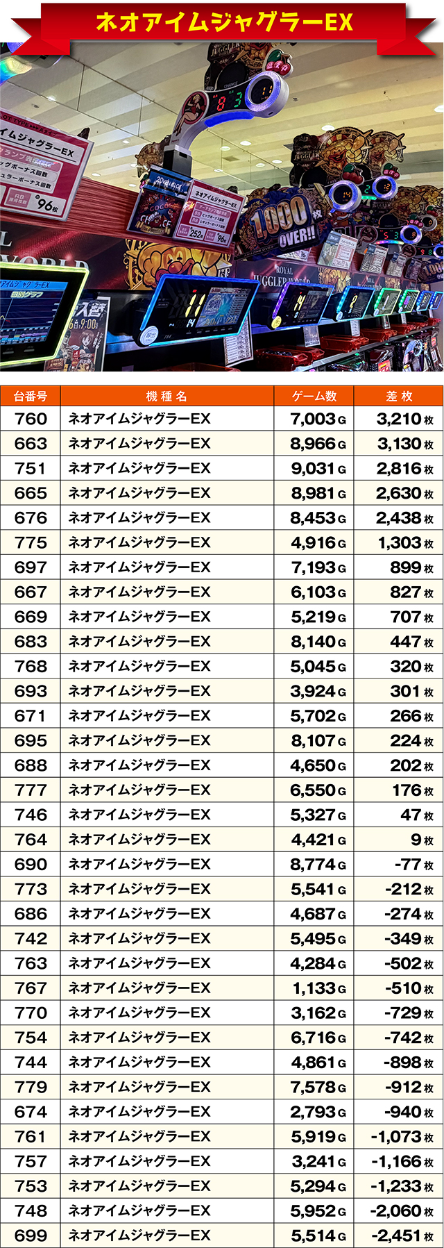 https://cdn.p-town.dmm.com/editor/ライティングZERO/ichi_roku/kekka/2026/07tsuki/0716_noboribetsu/top.jpg