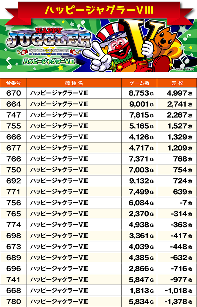 https://cdn.p-town.dmm.com/editor/ライティングZERO/ichi_roku/kekka/2026/07tsuki/0716_noboribetsu/top.jpg