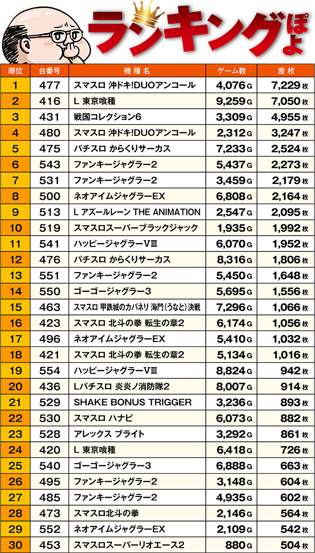 https://cdn.p-town.dmm.com/editor/ライティングZERO/ichi_roku/kekka/2026/07tsuki/0717_abashiri/top.jpg