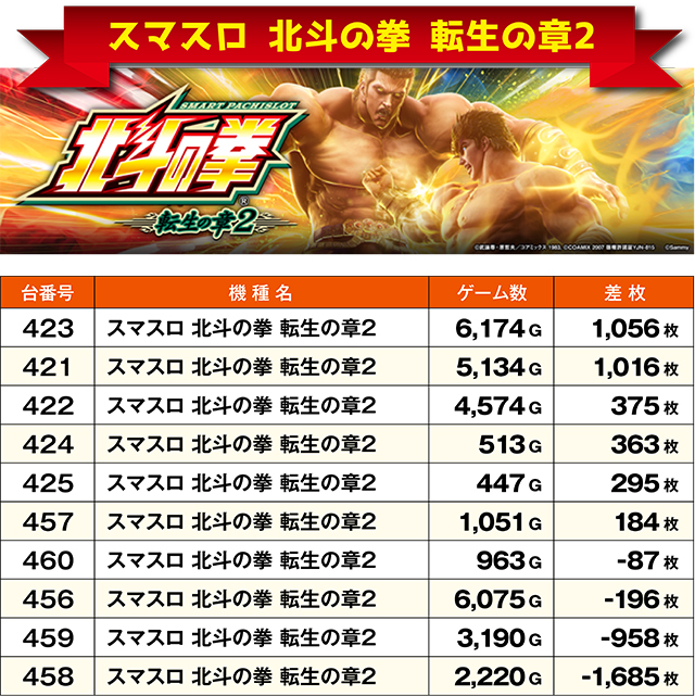https://cdn.p-town.dmm.com/editor/ライティングZERO/ichi_roku/kekka/2026/07tsuki/0717_abashiri/top.jpg