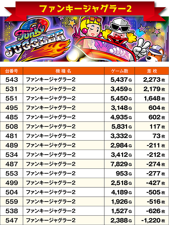 https://cdn.p-town.dmm.com/editor/ライティングZERO/ichi_roku/kekka/2026/07tsuki/0717_abashiri/top.jpg