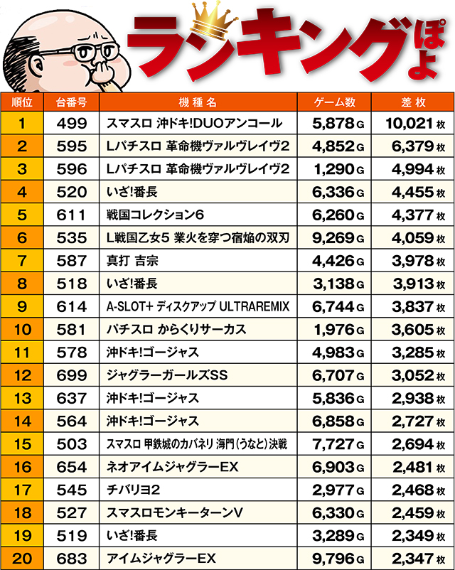 https://cdn.p-town.dmm.com/editor/ライティングZERO/ichi_roku/kekka/2026/07tsuki/0717_hakodate/top.jpg