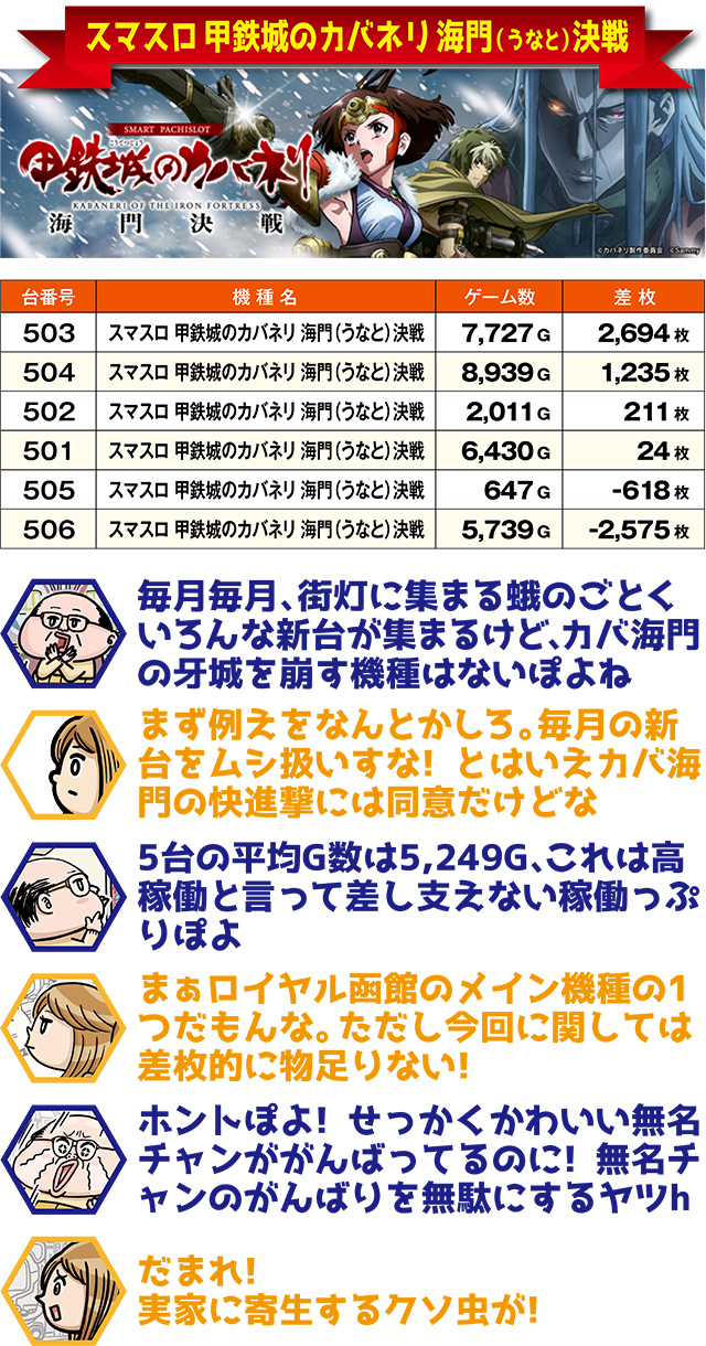 https://cdn.p-town.dmm.com/editor/ライティングZERO/ichi_roku/kekka/2026/07tsuki/0717_hakodate/top.jpg