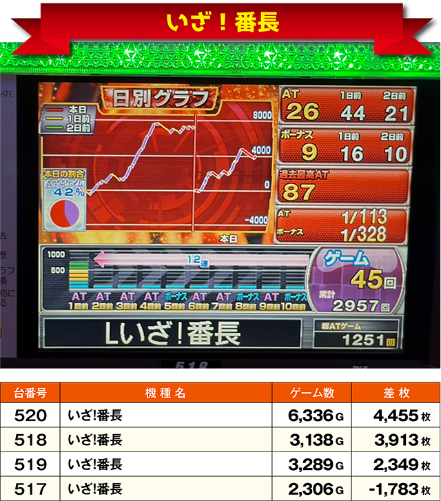 https://cdn.p-town.dmm.com/editor/ライティングZERO/ichi_roku/kekka/2026/07tsuki/0717_hakodate/top.jpg