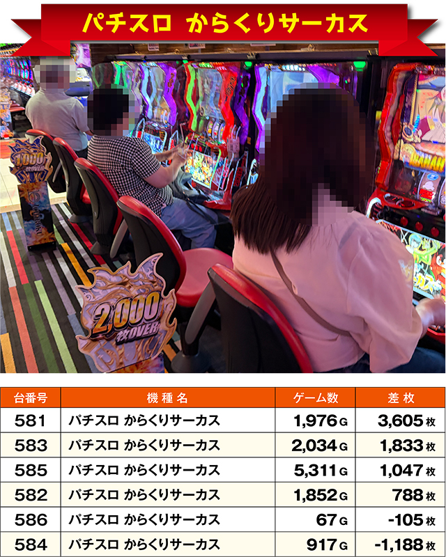 https://cdn.p-town.dmm.com/editor/ライティングZERO/ichi_roku/kekka/2026/07tsuki/0717_hakodate/top.jpg
