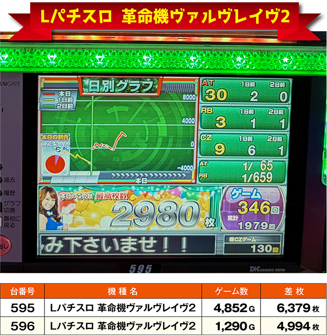 https://cdn.p-town.dmm.com/editor/ライティングZERO/ichi_roku/kekka/2026/07tsuki/0717_hakodate/top.jpg