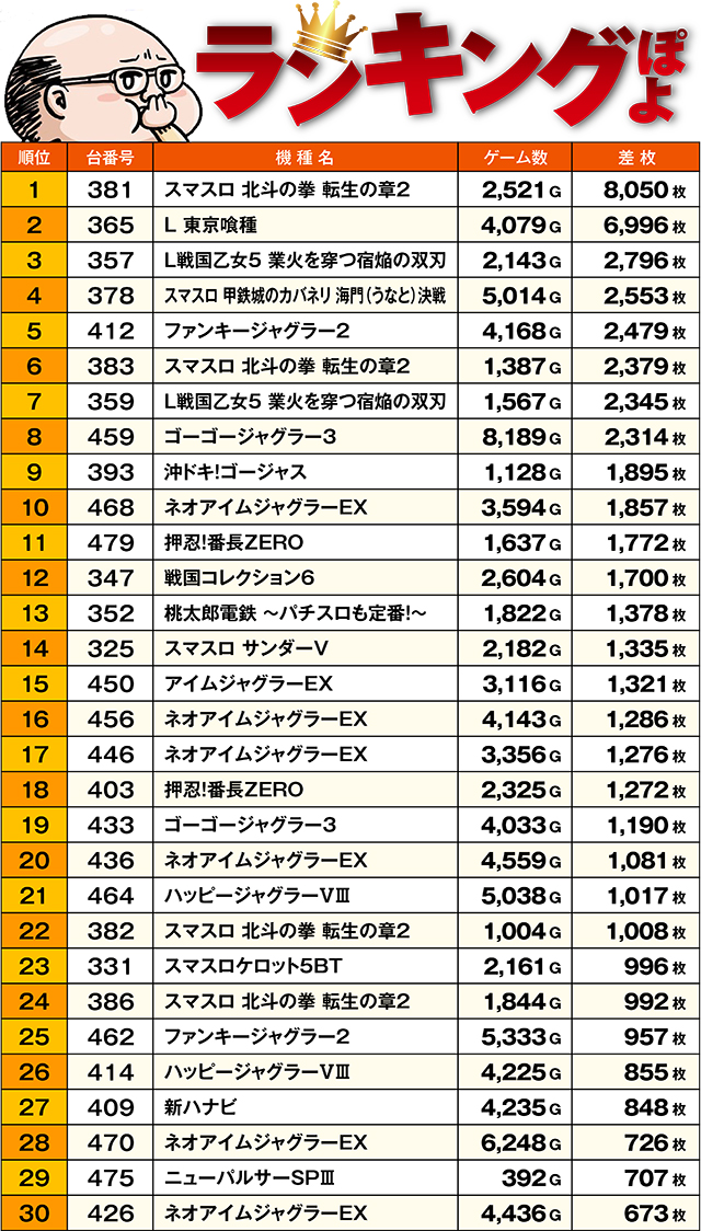 https://cdn.p-town.dmm.com/editor/ライティングZERO/ichi_roku/kekka/2026/07tsuki/0717_iwamisawa/top.jpg