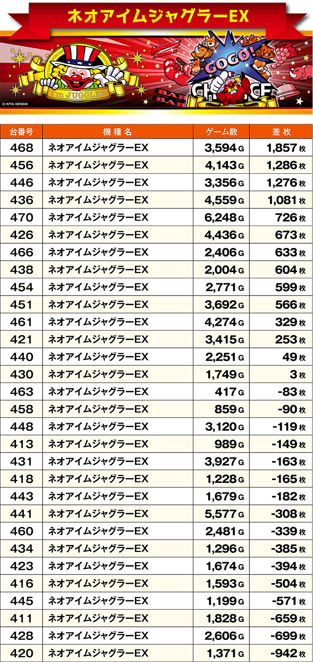 https://cdn.p-town.dmm.com/editor/ライティングZERO/ichi_roku/kekka/2026/07tsuki/0717_iwamisawa/top.jpg