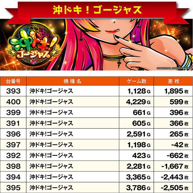 https://cdn.p-town.dmm.com/editor/ライティングZERO/ichi_roku/kekka/2026/07tsuki/0717_iwamisawa/top.jpg