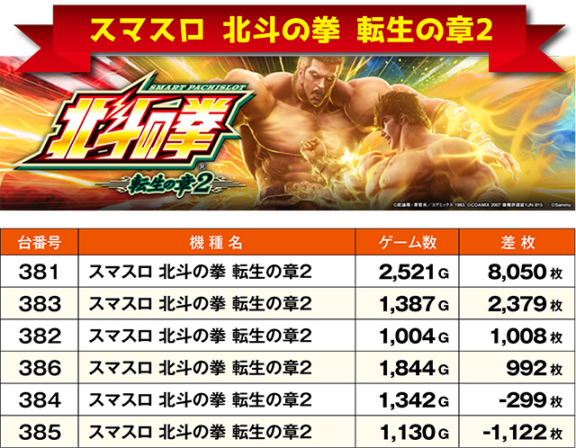 https://cdn.p-town.dmm.com/editor/ライティングZERO/ichi_roku/kekka/2026/07tsuki/0717_iwamisawa/top.jpg