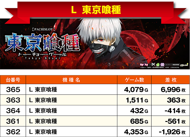 https://cdn.p-town.dmm.com/editor/ライティングZERO/ichi_roku/kekka/2026/07tsuki/0717_iwamisawa/top.jpg