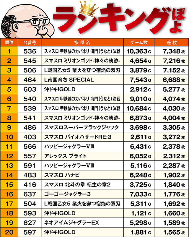 https://cdn.p-town.dmm.com/editor/ライティングZERO/ichi_roku/kekka/2026/07tsuki/0717_obihiro/top.jpg