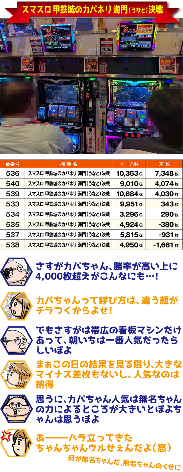 https://cdn.p-town.dmm.com/editor/ライティングZERO/ichi_roku/kekka/2026/07tsuki/0717_obihiro/top.jpg