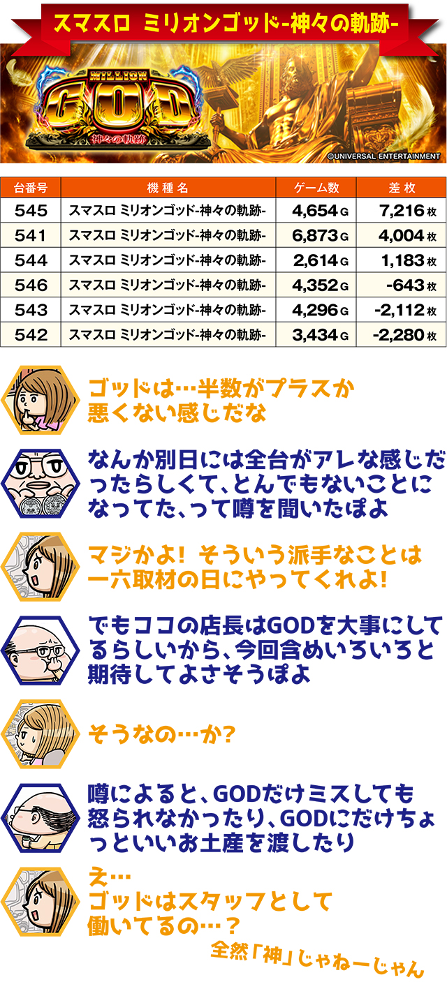 https://cdn.p-town.dmm.com/editor/ライティングZERO/ichi_roku/kekka/2026/07tsuki/0717_obihiro/top.jpg