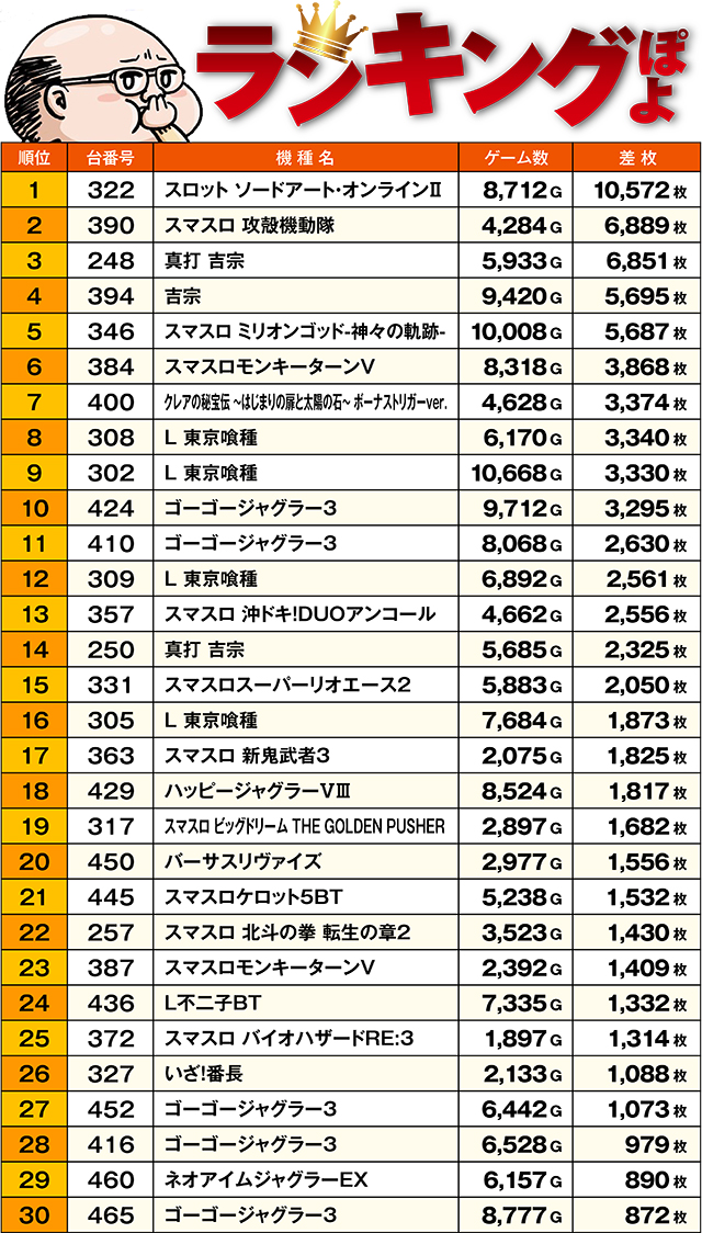 https://cdn.p-town.dmm.com/editor/ライティングZERO/ichi_roku/kekka/2026/07tsuki/0719_numanohashi/top.jpg