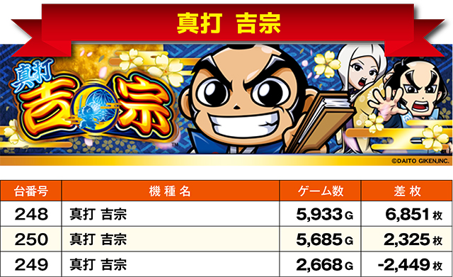 https://cdn.p-town.dmm.com/editor/ライティングZERO/ichi_roku/kekka/2026/07tsuki/0719_numanohashi/top.jpg