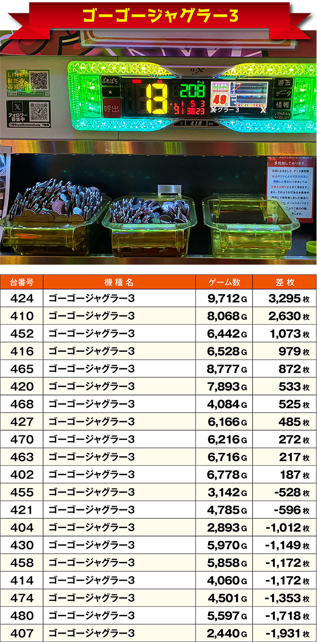 https://cdn.p-town.dmm.com/editor/ライティングZERO/ichi_roku/kekka/2026/07tsuki/0719_numanohashi/top.jpg